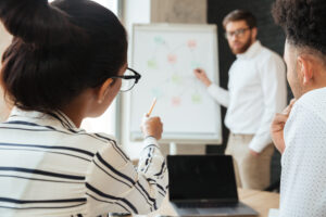 Service entdecken: Anforderungsmanagement